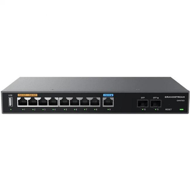 Маршрутизатор Grandstream GWN7003 10/100/1000 Base-TX (1000 мбит/с)