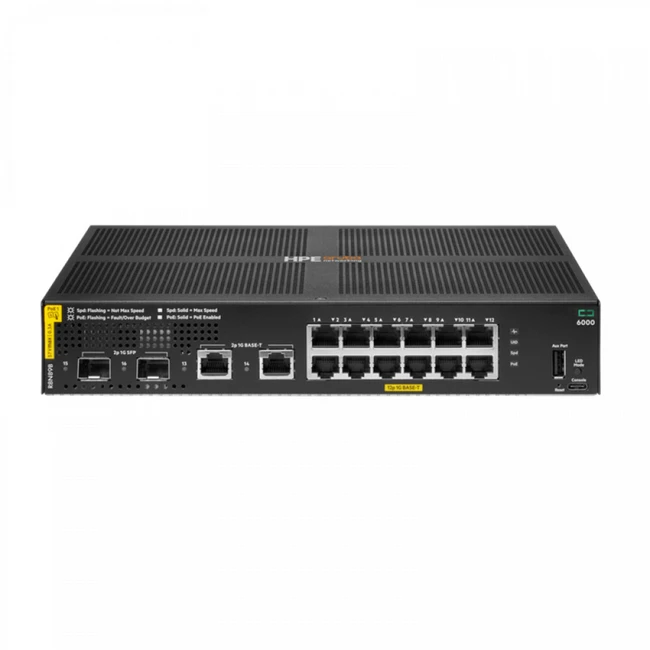 Коммутатор HPE CX 6000 R8N89B 1000 Base-T (1000 мбит/с), 2 SFP порта