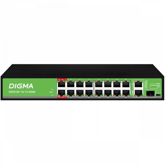 Коммутатор Digma DSP216F-1G-1C-R300 100 Base-TX (100 мбит/с)