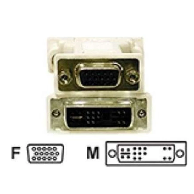 Опция для Видеоконференций Poly DVI-I to VGA 1517-52689-001