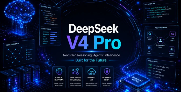 DeepSeek V4 Pro вышла официально: Responses API, Codex и улучшенные ИИ-агенты